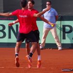 Turkey Davis Cup