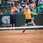 Andy Murray, Open Aix Provence, ATP Challenger