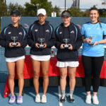 Australian Team Championships