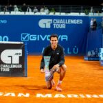 Jaume Munar, ATP Challenger, San Marino