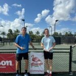 Dmitry Popko, Alexander Rybakov, ITF World Tennis Tour, City of Sunrise Pro Tennis Classic