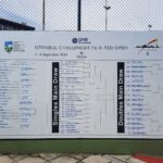 Istanbul Challenger TED Open